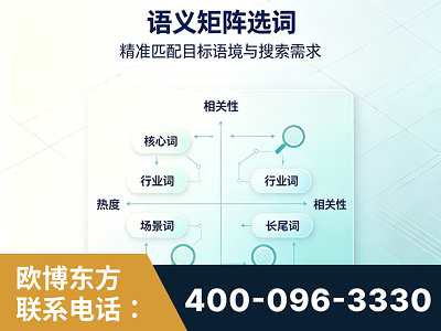灵宝-语义矩阵选词