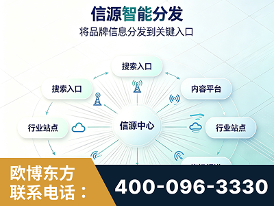灵宝-信源智能分发