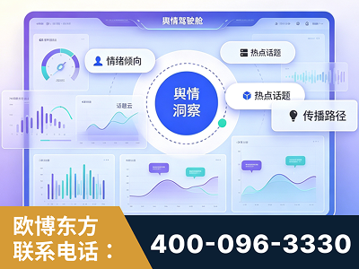 灵宝-品牌舆情分析