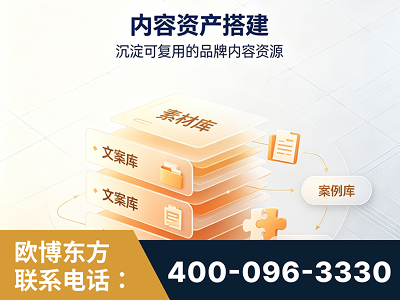 灵宝-内容资产搭建