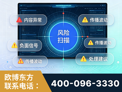 灵宝-场景问题监测