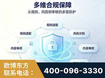 灵宝-多维合规保障