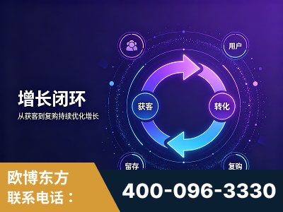 灵宝-服务有保障，一企一案深度诊断