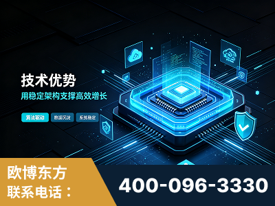 灵宝-技术优势：全网语义优化先驱者，自研多个系统确保技术先进性