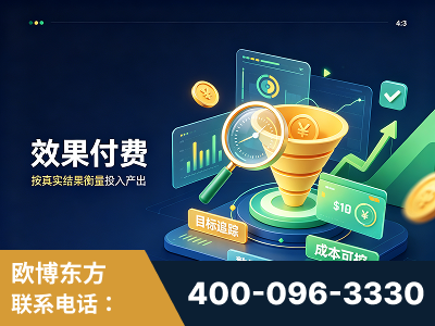 灵宝-效果付费：主力品牌呈现率、提及率位居前列